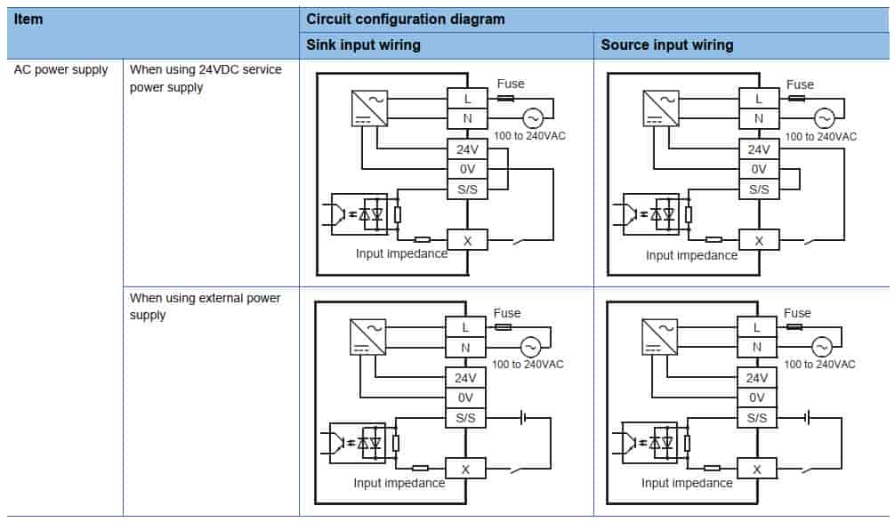 sơ đồ mạch fx5u