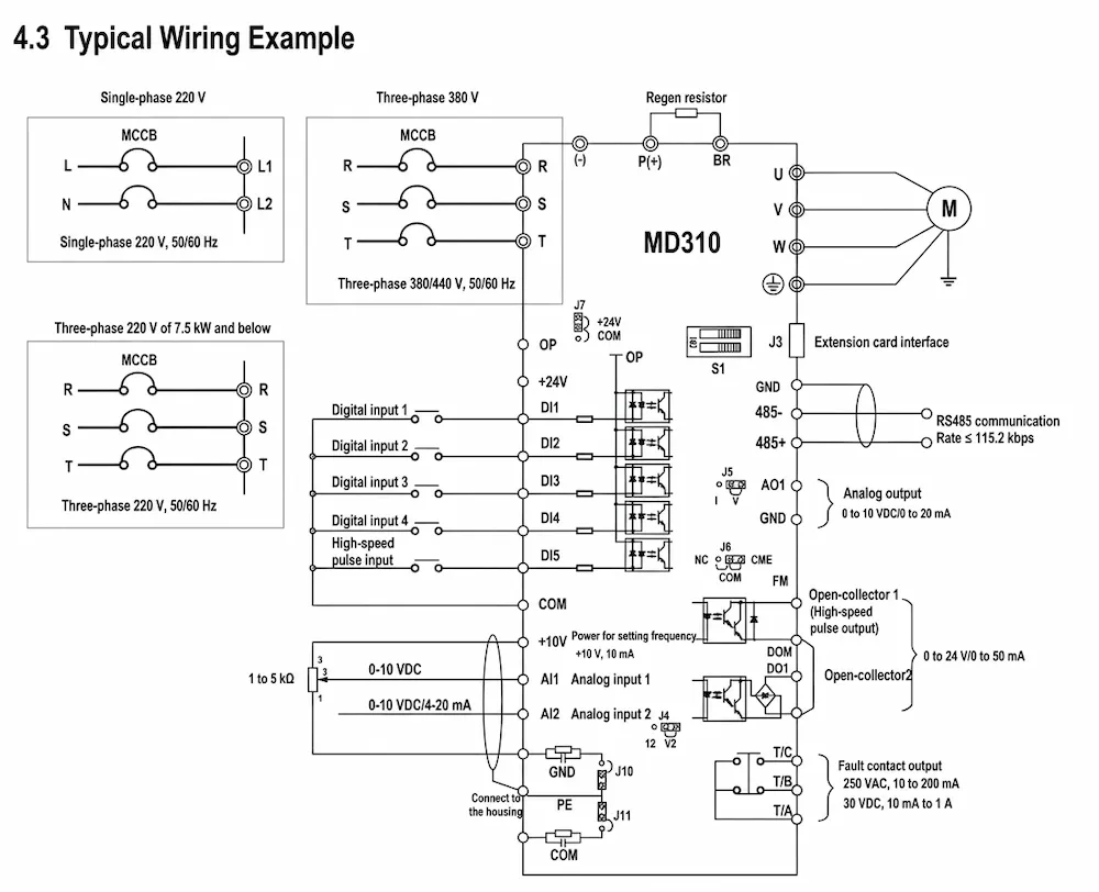 Sơ đồ đấu dây biến tần Inovance dòng md310