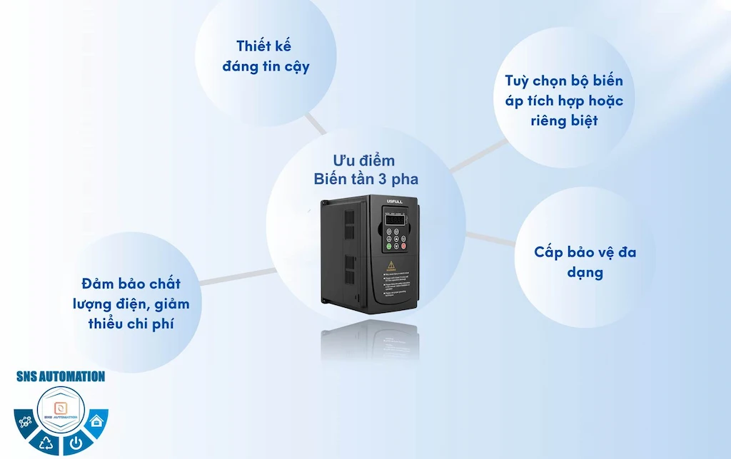 ưu điểm biến tần 3 pha