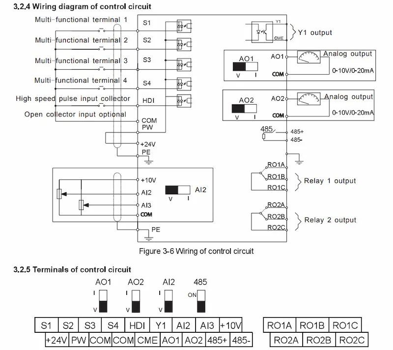Sơ đồ đấu nối biến tần INVT 0.75Kw