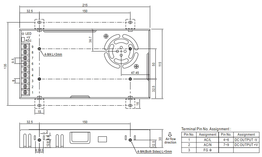 Thông số kích thước nguồn Meanwell LRS-350-24