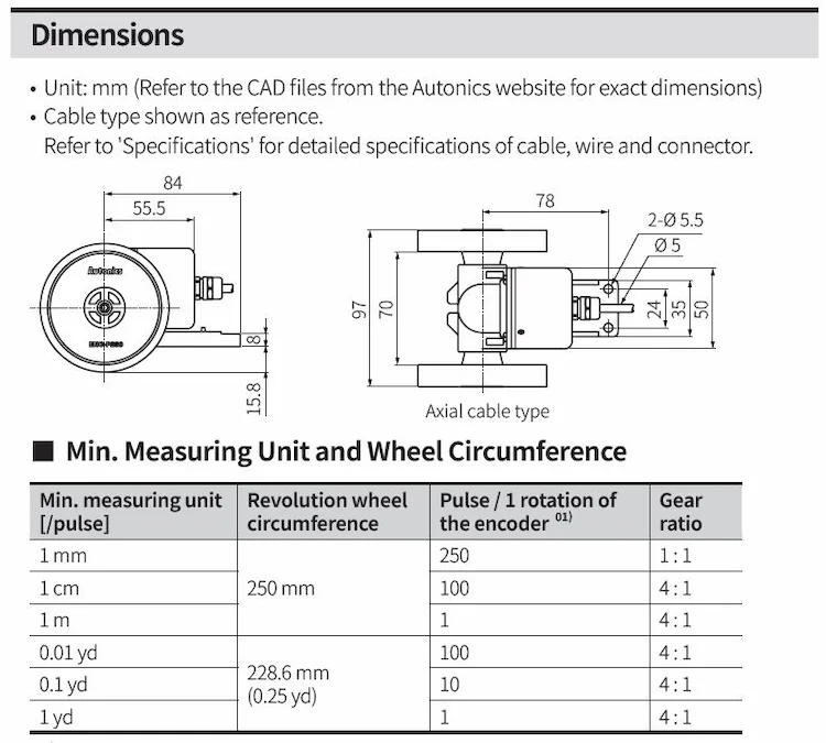 Kích thước encoder ENC-1-1-T-24