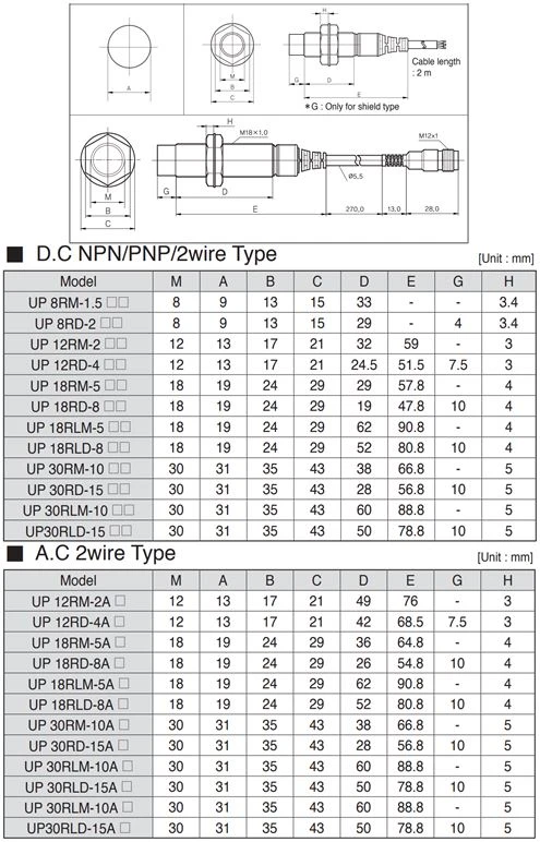 Bản vẽ kích thước cảm biến Hanyoung Nux dòng UP