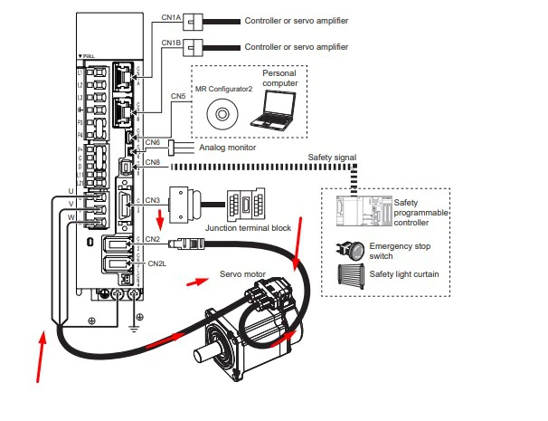 Sơ đồ đấu nối dây cáp encoder