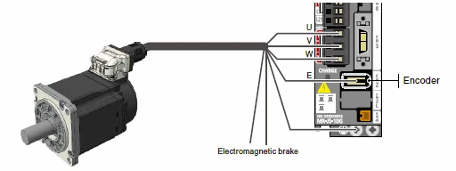 Sơ đồ cáp encoder