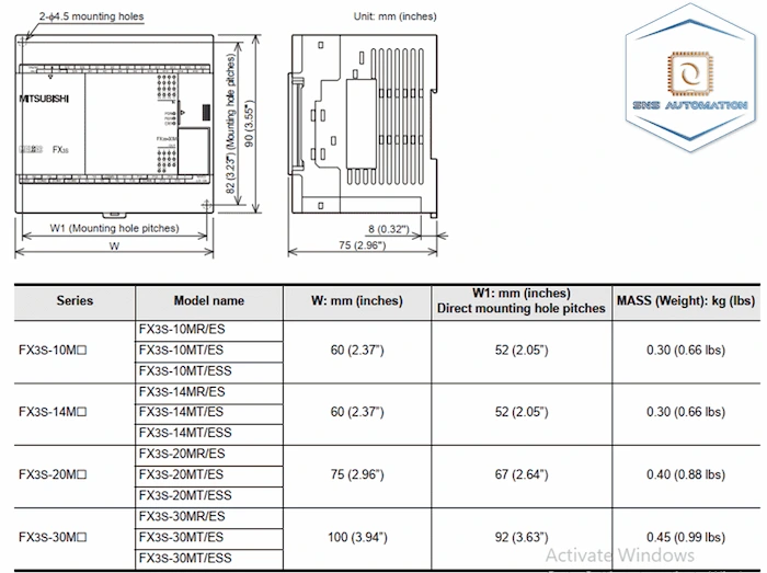 Kích thước tổng thể của PLC Mitsubishi FX3S-10MT/ES.