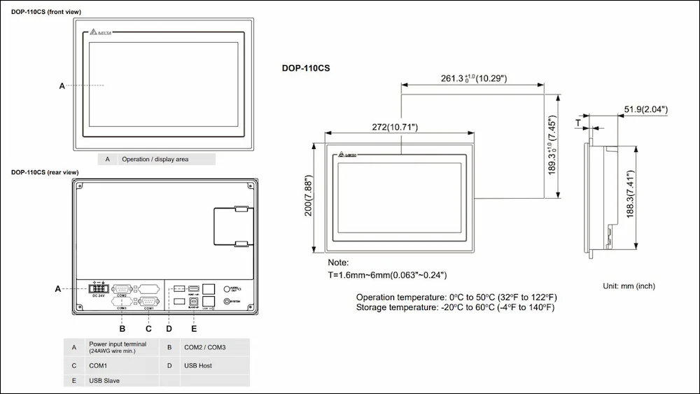 Kích thước màn hình dop 110cs