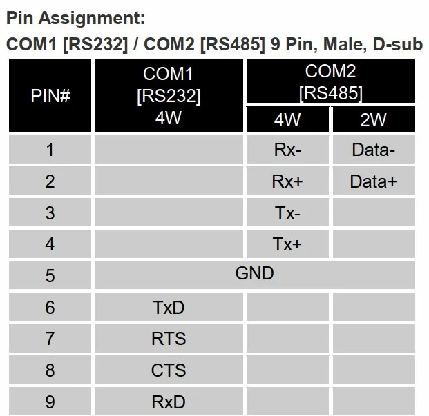 Sơ đồ chân kết nối MT8072iP