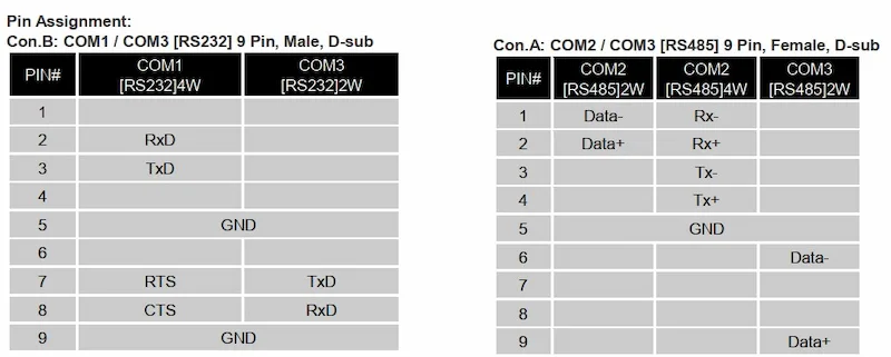 chân kết nối màn hình hmi MT8106iQ