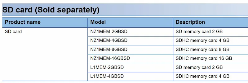 thẻ nhớ cho GS2110-WTBD