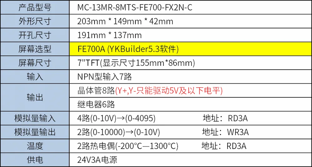 Thông số kỹ thuật MC-13MR-8MTS-FE700-FX2N-C