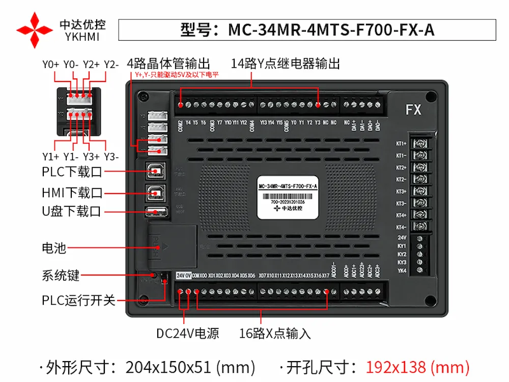 hướng dẫn MC-34MR-4MTS-F700-FX-A(0371)