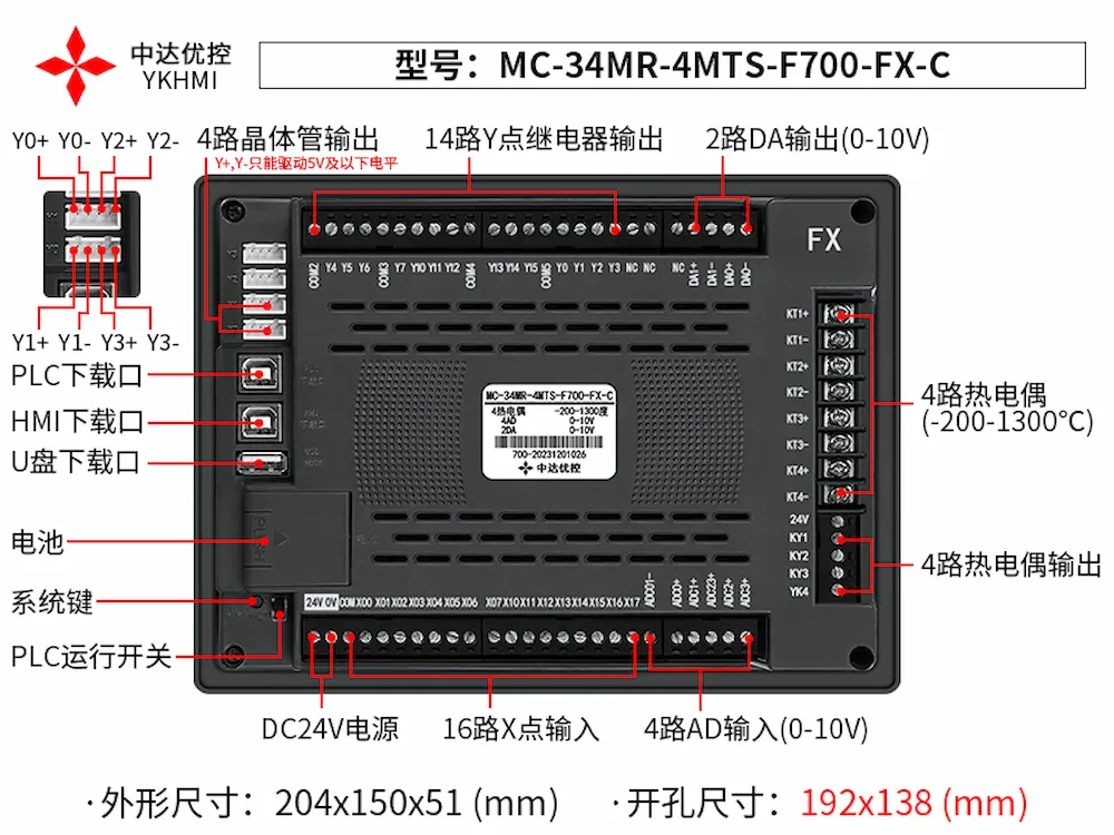 Hướng dẫn MC-34MR-4MTS-F700-FX-C(0371)