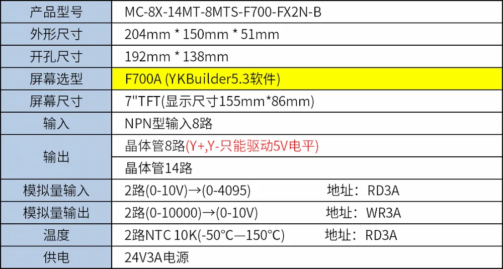thông số của MC-8X-14MT-8MTS-F700-FX2N-B(0428)
