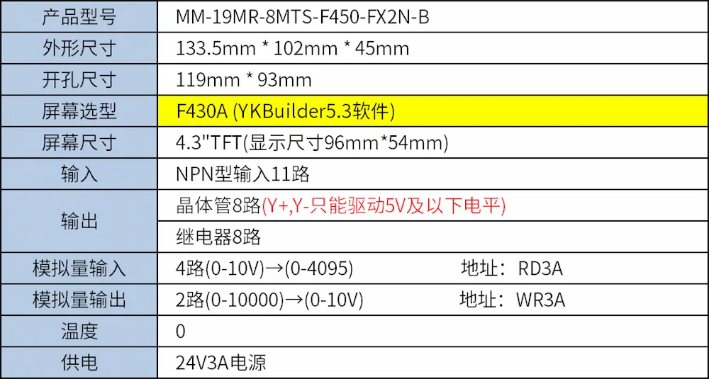 Thông số MM-19MR-8MTS-F450-FX2N-B(0370)