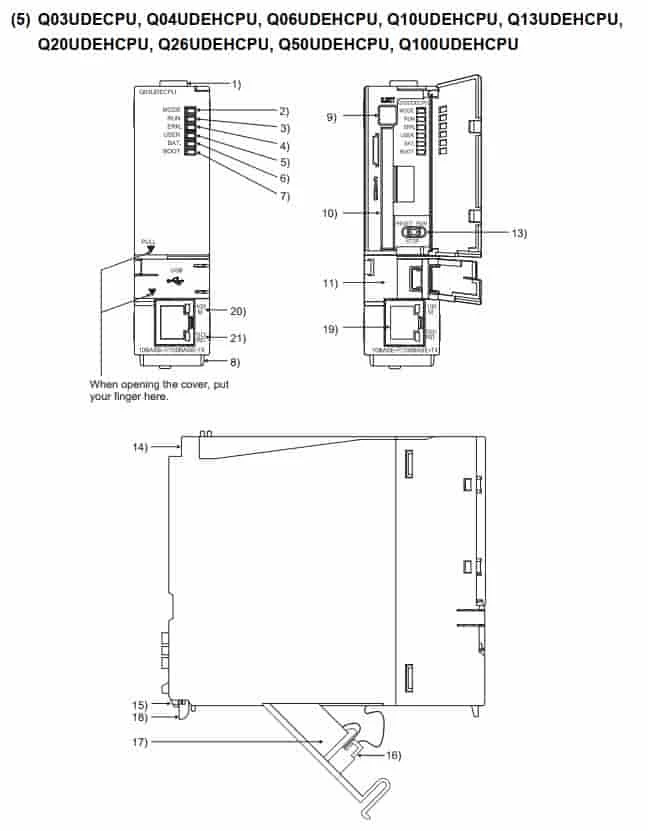 Kích thước PLC Q03UDECPU