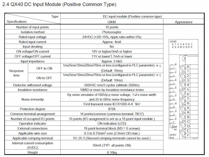 Thông số mô đun QX41
