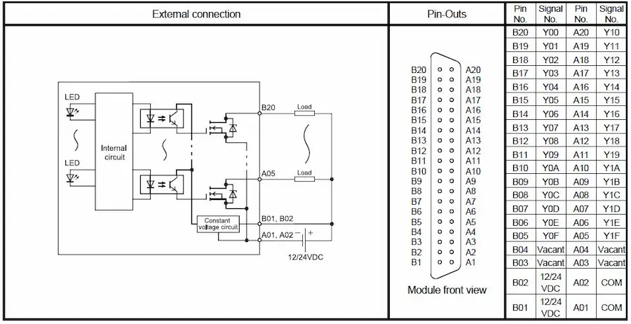 Sơ đồ đấu dây mô đun QY41P