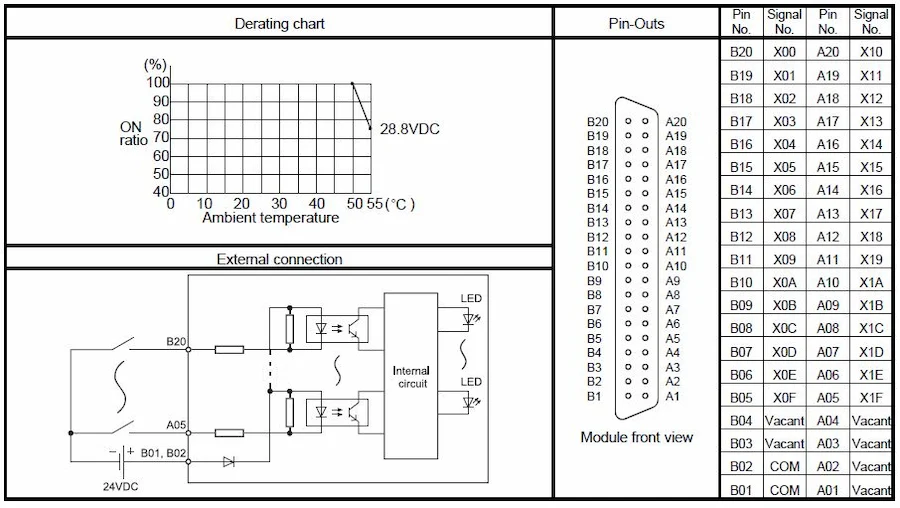 Sơ đồ mạch mô đun QX41