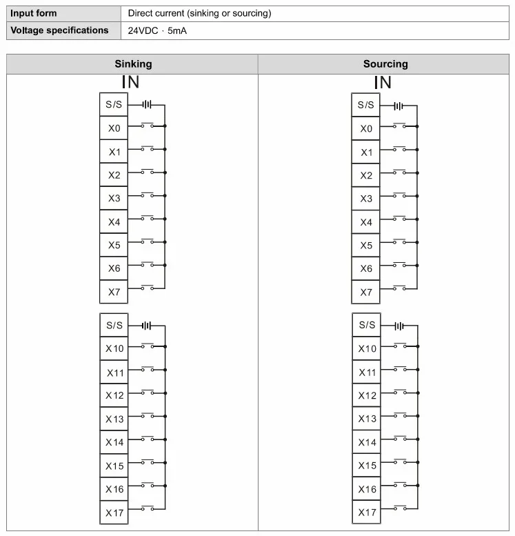 sơ đồ mach dvp16sm11n