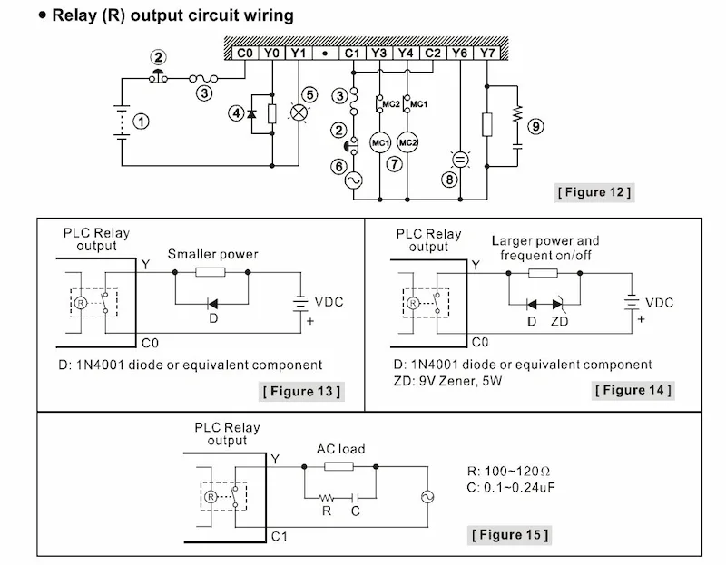 Đấu nối ngõ ra PLC Delta DVP-SV