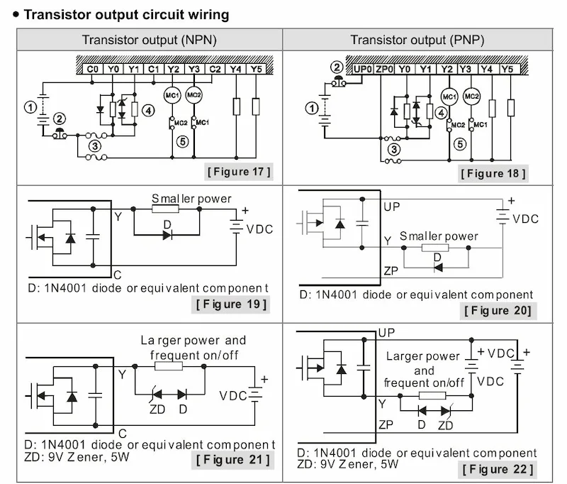 Đấu nối ngõ ra PLC Delta DVP-SV