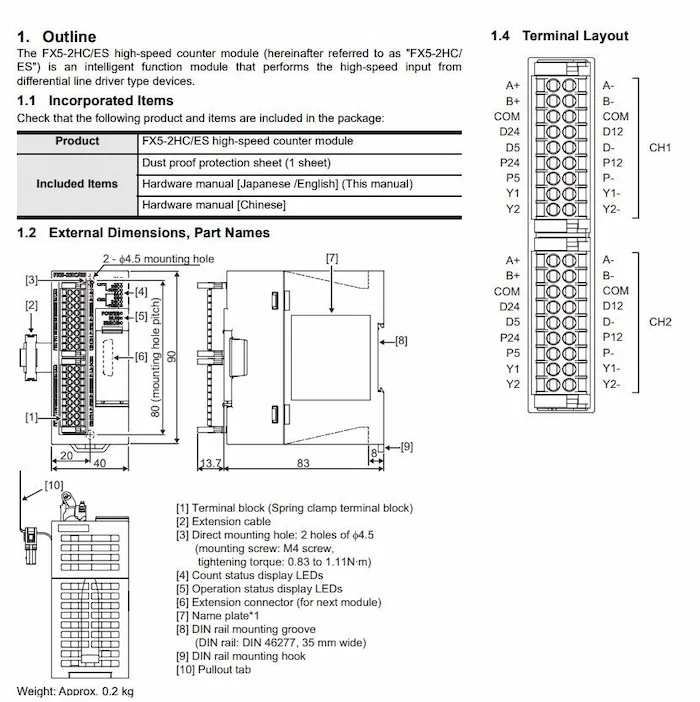 kích thước FX5-2HC/ES