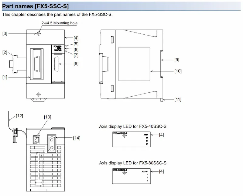 Giao diện FX5-40SSC-S