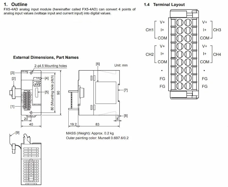 Sơ đồ chân FX5-4AD