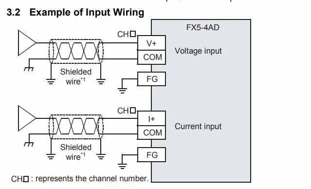 Sơ đồ đấu nối FX5-4AD