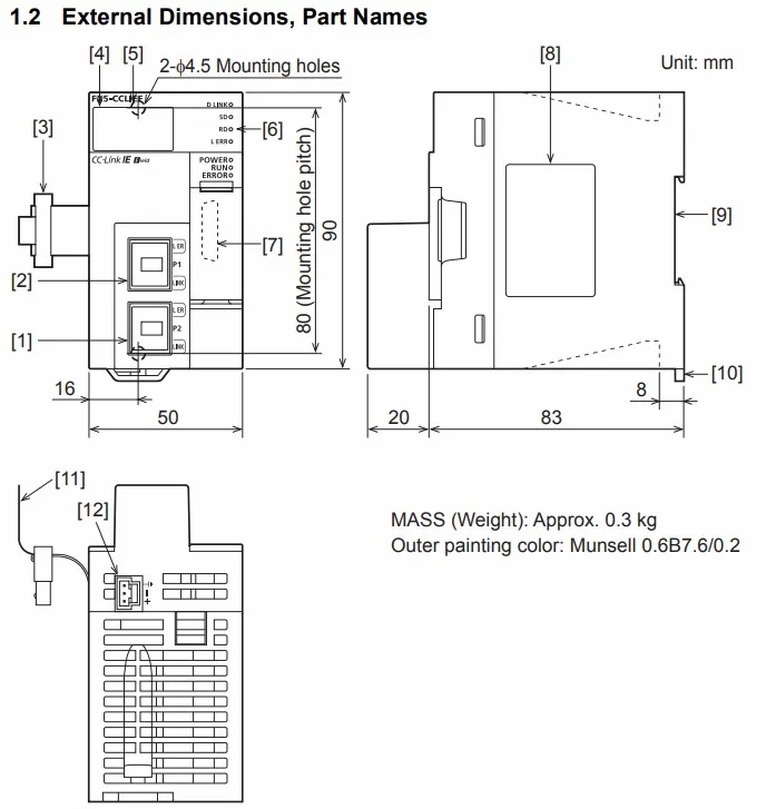 Kích thước mô đun FX5-CCLIEF