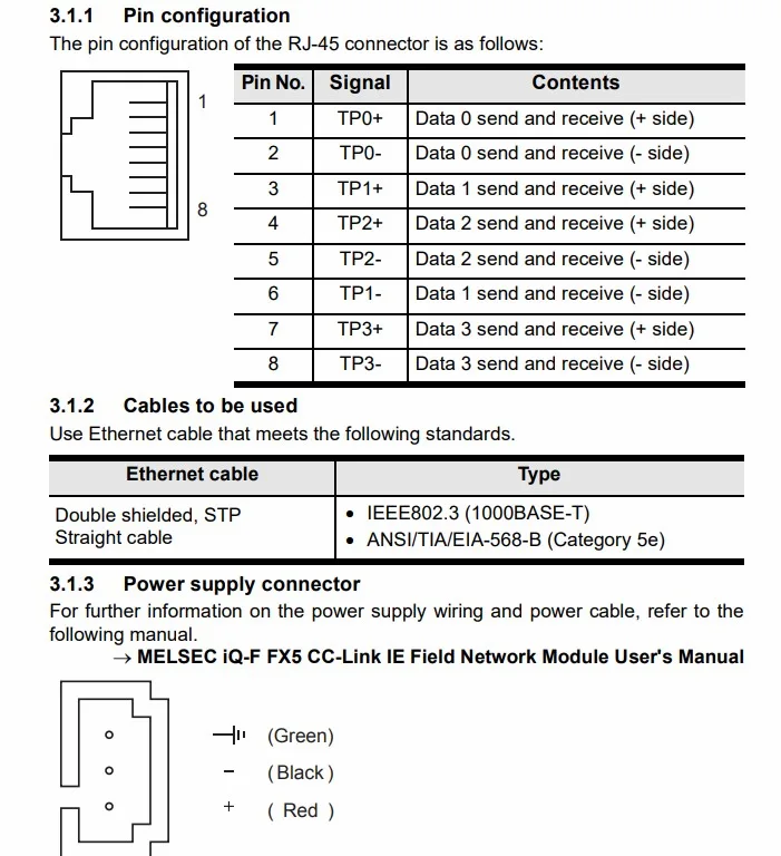 Sơ đồ chân tín hiệu FX5-CCLIEF