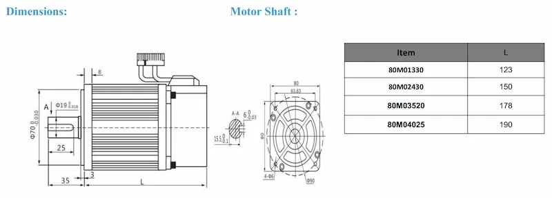 Động cơ servo lichuan