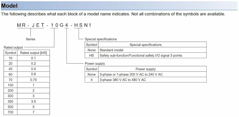 Tên bộ điều khiển servo MR-JET-200G-N1