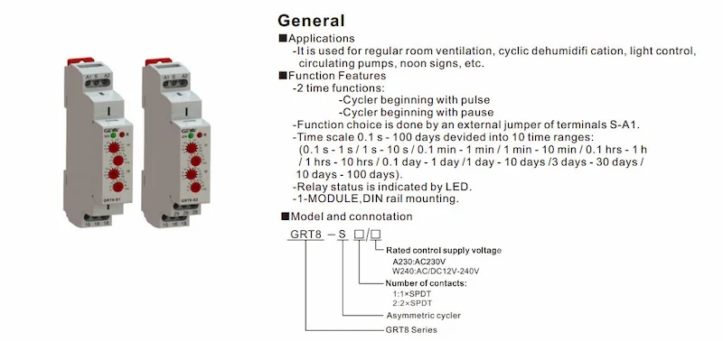 thong so timer grt8-s1
