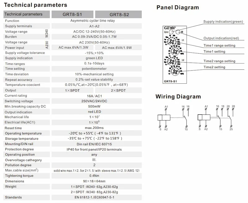 thong so timer grt8-s1