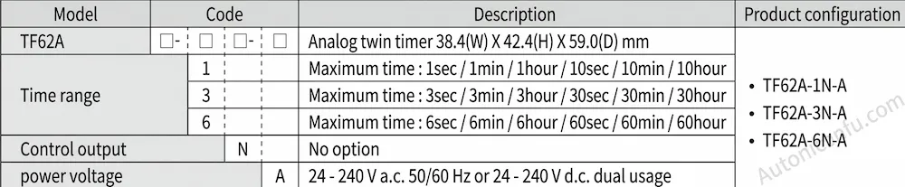 Cách lựa chọn timer Analog Hanyoung TF62A