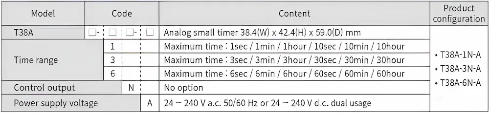 Cách lựa chọn timer Analog Hanyoung T38A