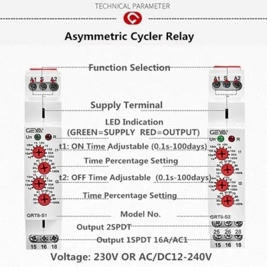 Rơ le hẹn giờ GRT8-S2 - Bộ timer chu kỳ bất đối xứng 2 tiếp điểm (2CO) chính xác