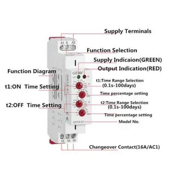 Rơle hẹn giờ GRT8-S1 là bộ hẹn giờ chu kỳ bất đối xứng (cycler) - Giải pháp điều khiển thời gian chính xác
