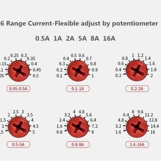 Rơ le giám sát dòng điện GRI8-01 - Bảo vệ quá dòng chính xác, ổn định
