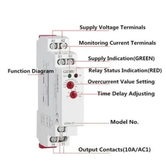 Rơ le giám sát dòng điện GRI8-01 - Bảo vệ quá dòng chính xác, ổn định