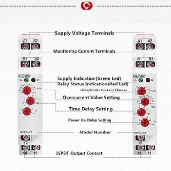Rơ le giám sát dòng điện GRI8-01 - Bảo vệ quá dòng chính xác, ổn định