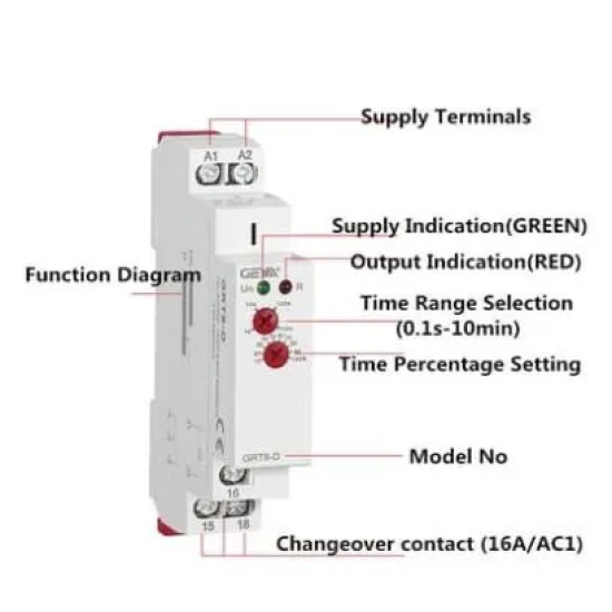 Rơ le tắt trễ khi không có điện áp nguồn GRT8-D