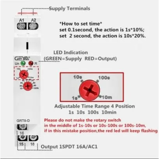 Rơ le tắt trễ khi không có điện áp nguồn GRT8-D